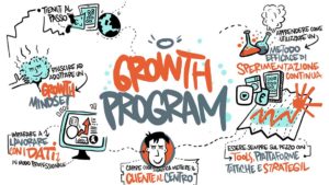 academy growth program di raffaele gaito