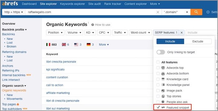ahrefs SEO