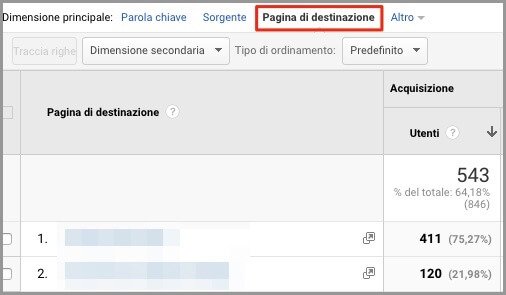 Analytics pagina di destinazione