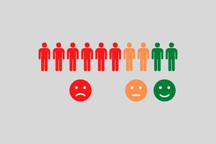 Enps. Nps картинка. шкала лояльности клиента. знак удовлетворения. Nps vectorma.