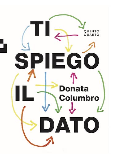 Ti spiego il dato Ti spiego il dato