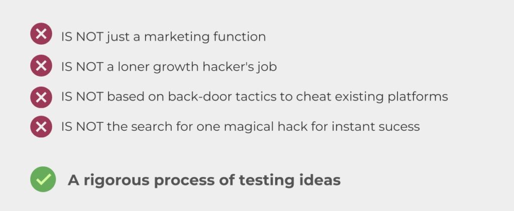 growth hacking cosa e Lo stato del Growth Hacking nel 2022